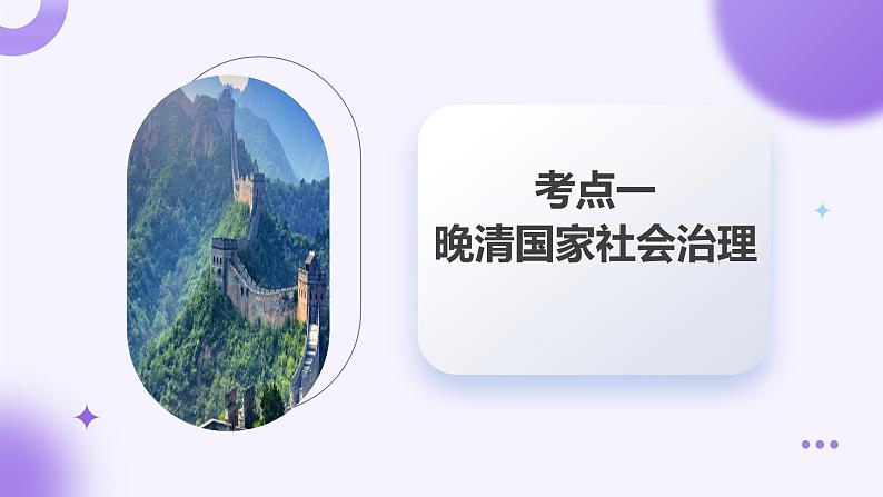 第12讲 晚清国家社会治理、经济生活与文化交流(课件)-【讲练通透】2025年高考历史一轮复习课件(高考新教材)第6页