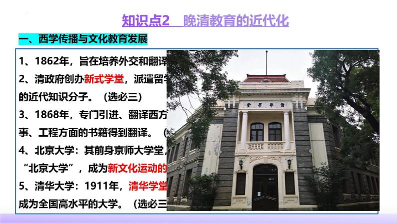 第12讲 晚清国家社会治理、经济生活与文化交流(课件)-【讲练通透】2025年高考历史一轮复习课件(高考新教材)第8页