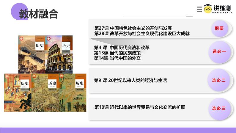 第19讲 改革开放与社会主义现代化建设新时期(课件)-【讲练通透】2025年高考历史一轮复习课件(高考新教材)02