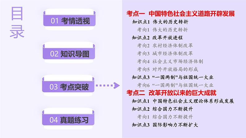 第19讲 改革开放与社会主义现代化建设新时期(课件)-【讲练通透】2025年高考历史一轮复习课件(高考新教材)03