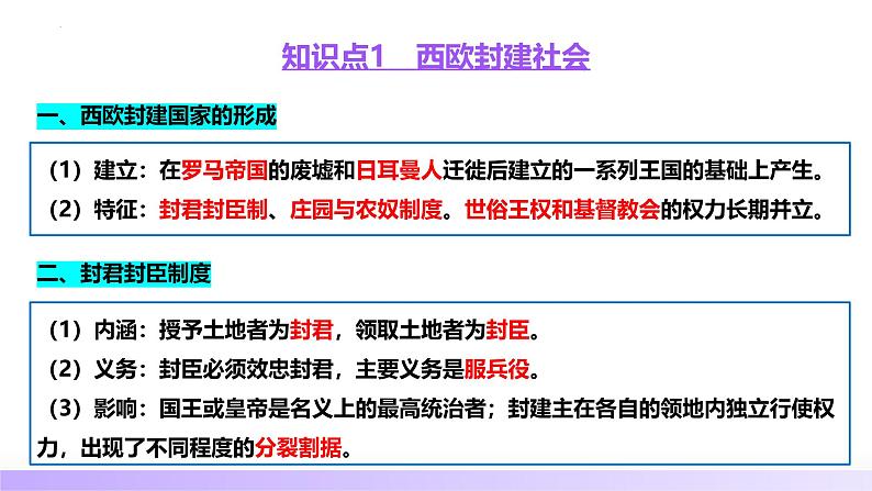 第22讲 中古时期的世界(课件)-【讲练通透】2025年高考历史一轮复习课件(高考新教材)第7页