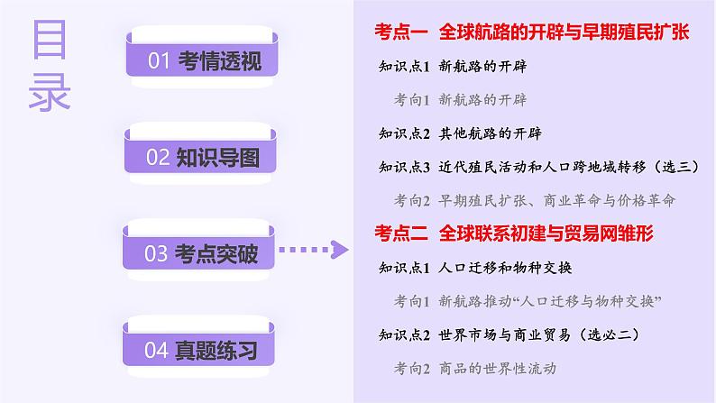 第23讲 走向整体的世界(课件)-【讲练通透】2025年高考历史一轮复习课件(高考新教材)第3页