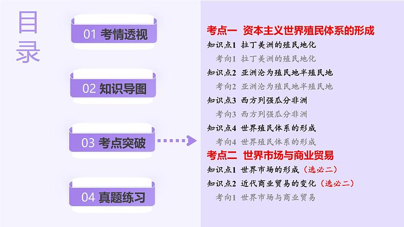 第27讲 资本主义世界殖民体系和世界市场的形成(课件)-【讲练通透】2025年高考历史一轮复习课件(高考新教材)第3页