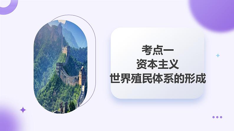 第27讲 资本主义世界殖民体系和世界市场的形成(课件)-【讲练通透】2025年高考历史一轮复习课件(高考新教材)第6页