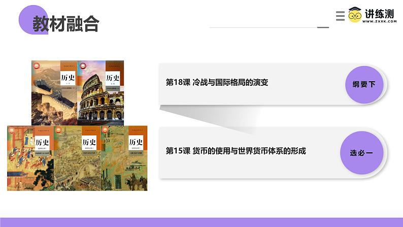 第31讲 冷战与国际格局的演变(课件)-【讲练通透】2025年高考历史一轮复习课件(高考新教材)第2页