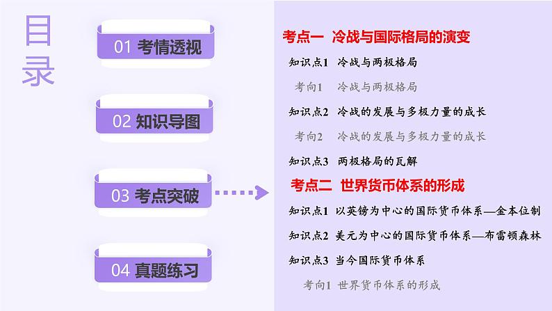 第31讲 冷战与国际格局的演变(课件)-【讲练通透】2025年高考历史一轮复习课件(高考新教材)第3页