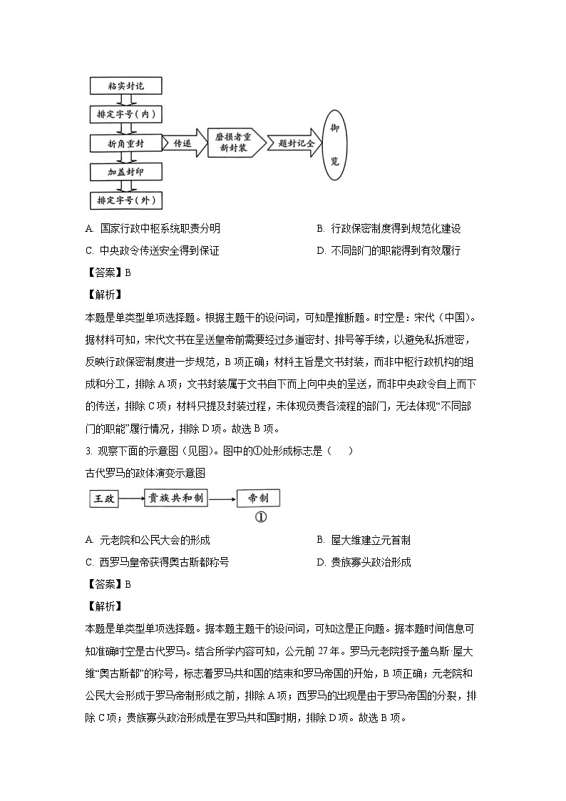 吉林省名校联盟2024-2025学年高二上学期9月联考历史试题(解析版)02