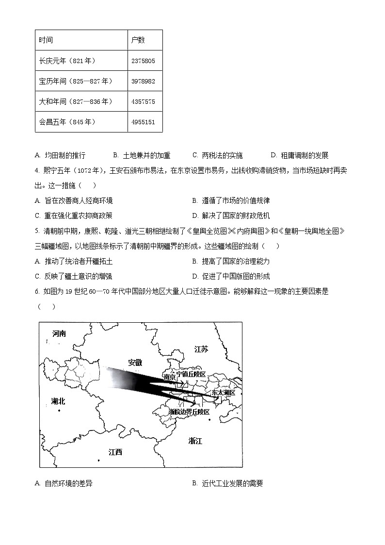 山西省部分学校2024-2025学年高三上学期阶段性测试(二)历史试题(Word版附答案)02