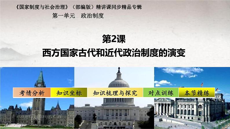 第2课 西方国家古代和近代政治制度的演变(课件) 2024-2025学年高二历史同步教学课件与导学案(选择性必修1:国家制度与社会治理)第1页