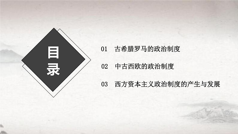 第2课 西方国家古代和近代政治制度的演变(课件) 2024-2025学年高二历史同步教学课件与导学案(选择性必修1:国家制度与社会治理)第6页