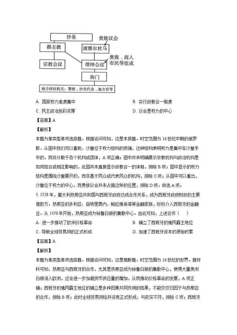 山东省部分学校联考2023-2024学年高一下学期5月月考历史试卷(解析版)第3页