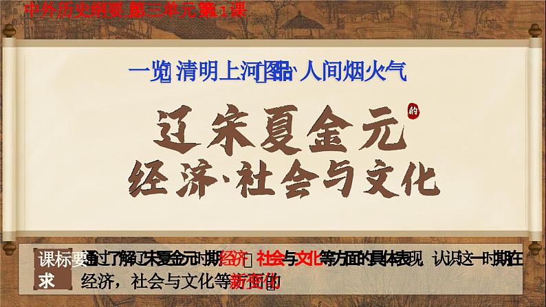 第11课 览《清明上河图》品“人间烟火气——”辽宋夏金元的经济、社会与文化 课件--2024-2025学年高一上学期统编版(2019)必修中外历史纲要上第3页