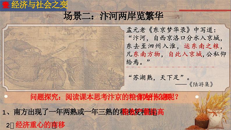 第11课 览《清明上河图》品“人间烟火气——”辽宋夏金元的经济、社会与文化 课件--2024-2025学年高一上学期统编版(2019)必修中外历史纲要上第7页