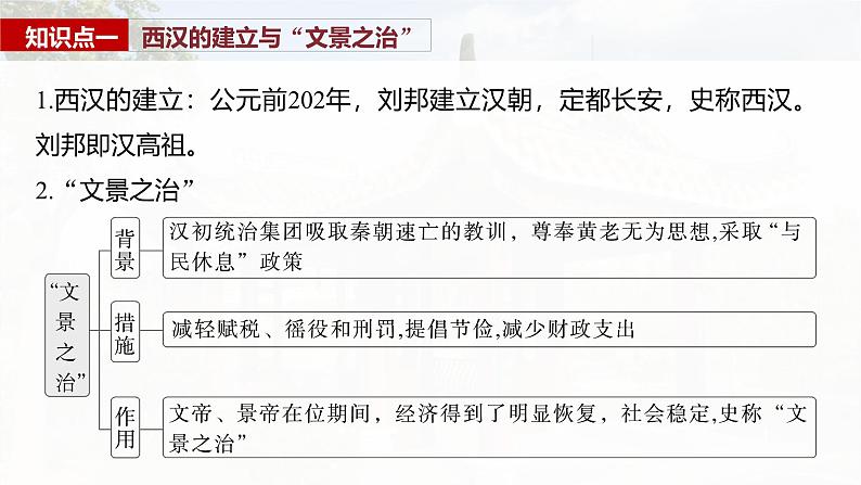 2025年高考历史一轮复习课件(部编版) 板块1 第2单元 第4讲 汉代统一多民族封建国家的巩固08