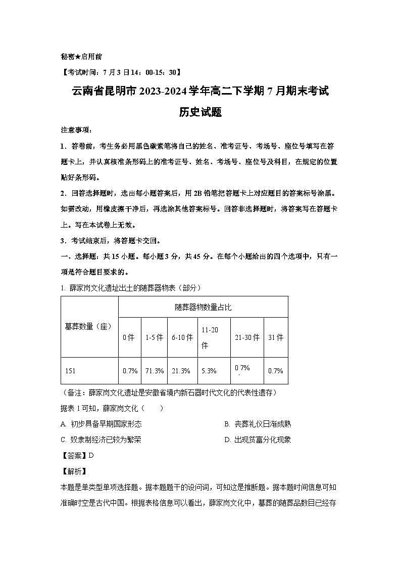 云南省昆明市2023-2024学年高二下学期7月期末考试历史试卷(解析版)01