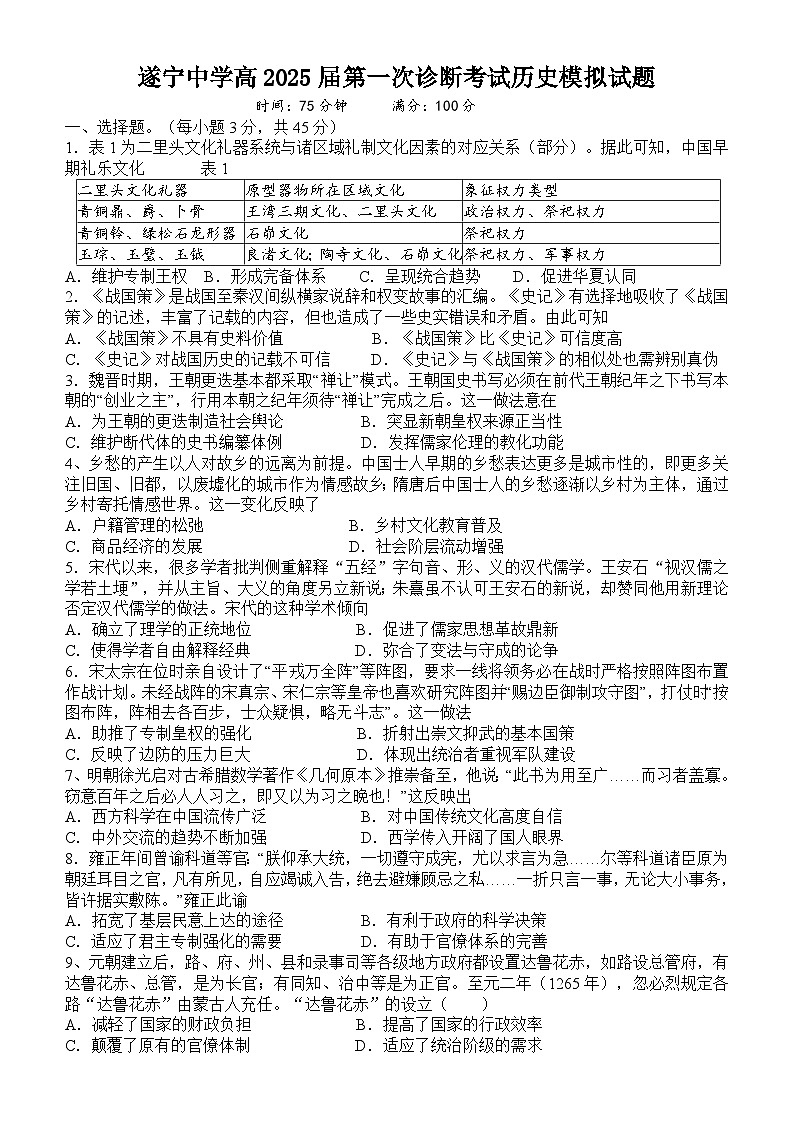 四川省遂宁中学校2024-2025学年高三上学期10月月考历史试题第1页