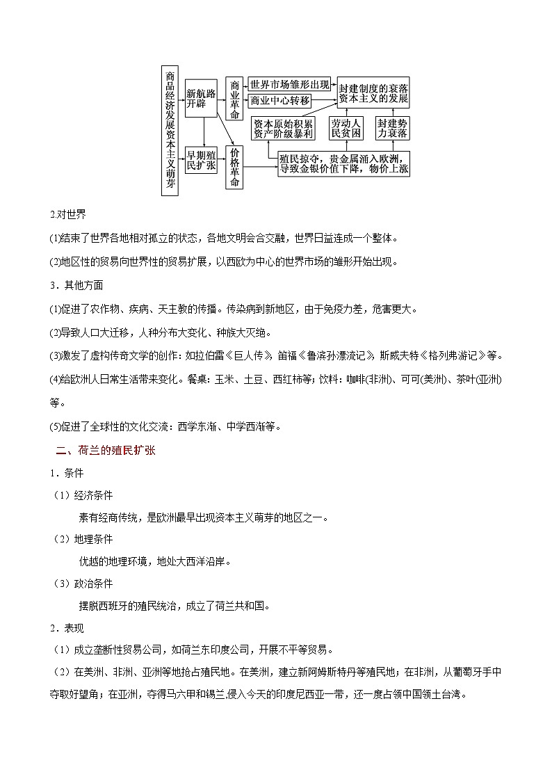 备战2025年高考历史考点一遍过考点17新航路的开辟与早期殖民扩张教案(Word版附解析)第3页