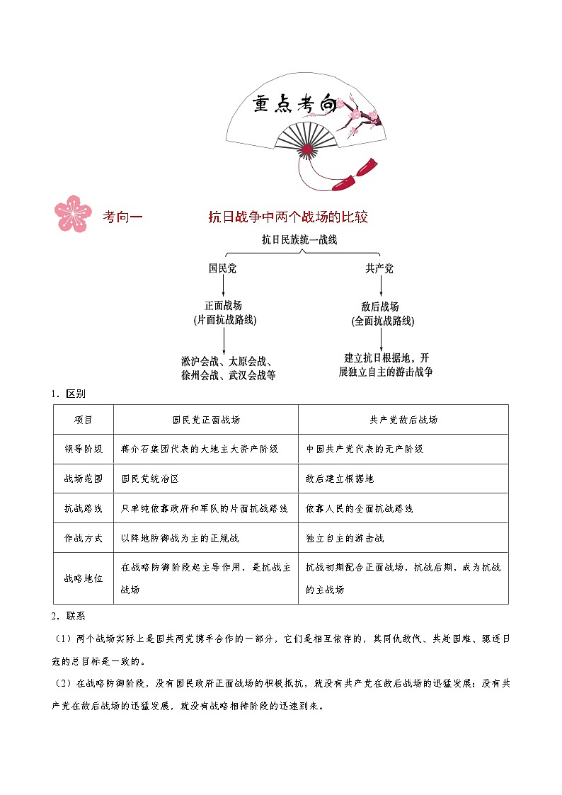 备战2025年高考历史考点一遍过考点09抗日战争教案(Word版附解析)第3页