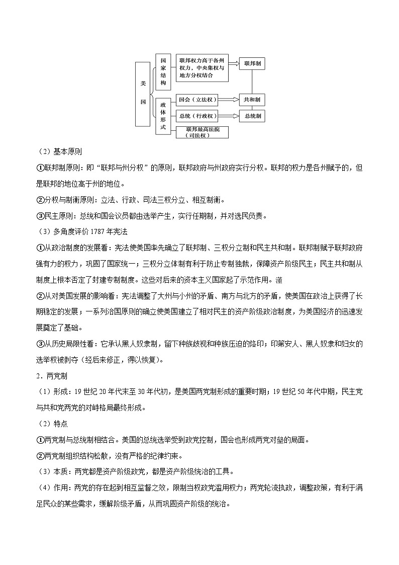 备战2025年高考历史考点一遍过考点05西方代议制教案(Word版附解析)02