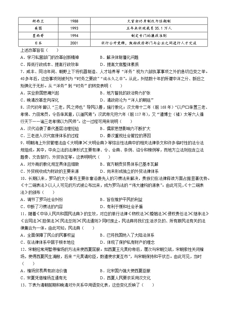 陕西省米脂中学2024-2025学年高二上学期期中考试历史试题第2页