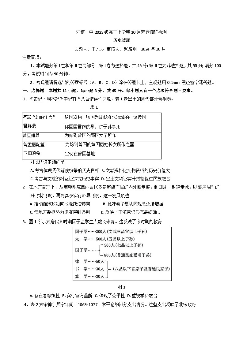 山东省淄博第一中学2024-2025学年高二上学期10月月考历史试题第1页