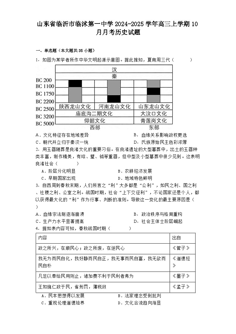 山东省临沂市临沭第一中学2024-2025学年高三上学期10月月考历史试题第1页