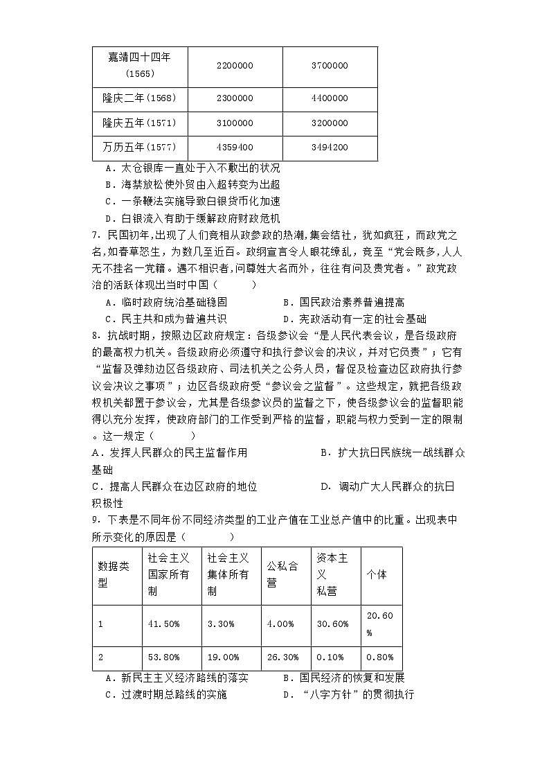 江西省丰城市第九中学2024-2025学年高三上学期第一次段考历史试题(日新班)(含解析)02