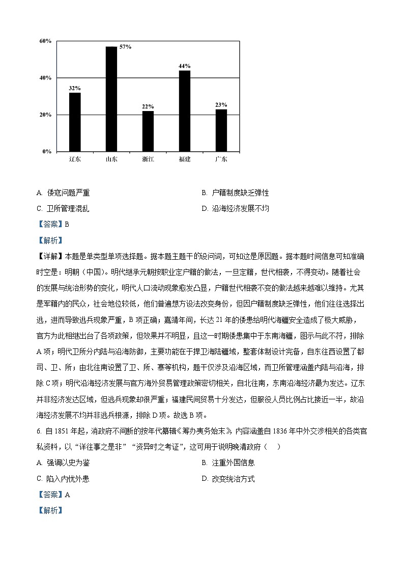 2024年高考真题——历史(福建卷)试卷(Word版附解析)03