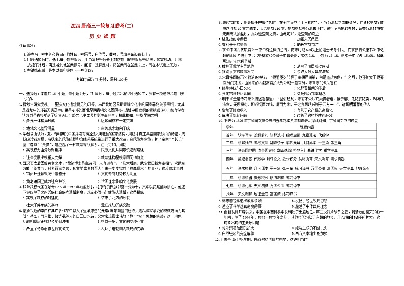 新高考卷2024届高三历史一轮复习联考二含解析第1页