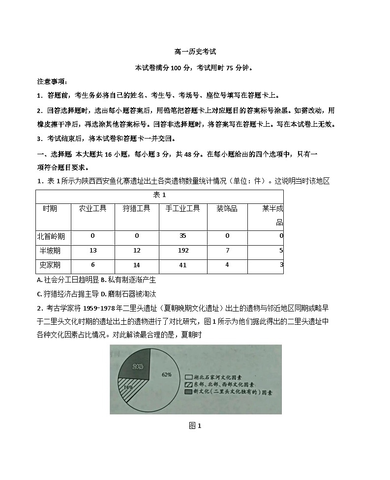 陕西省咸阳市彬州中学等多校2024--2025学年高一上学期联考历史试题(含解析)01