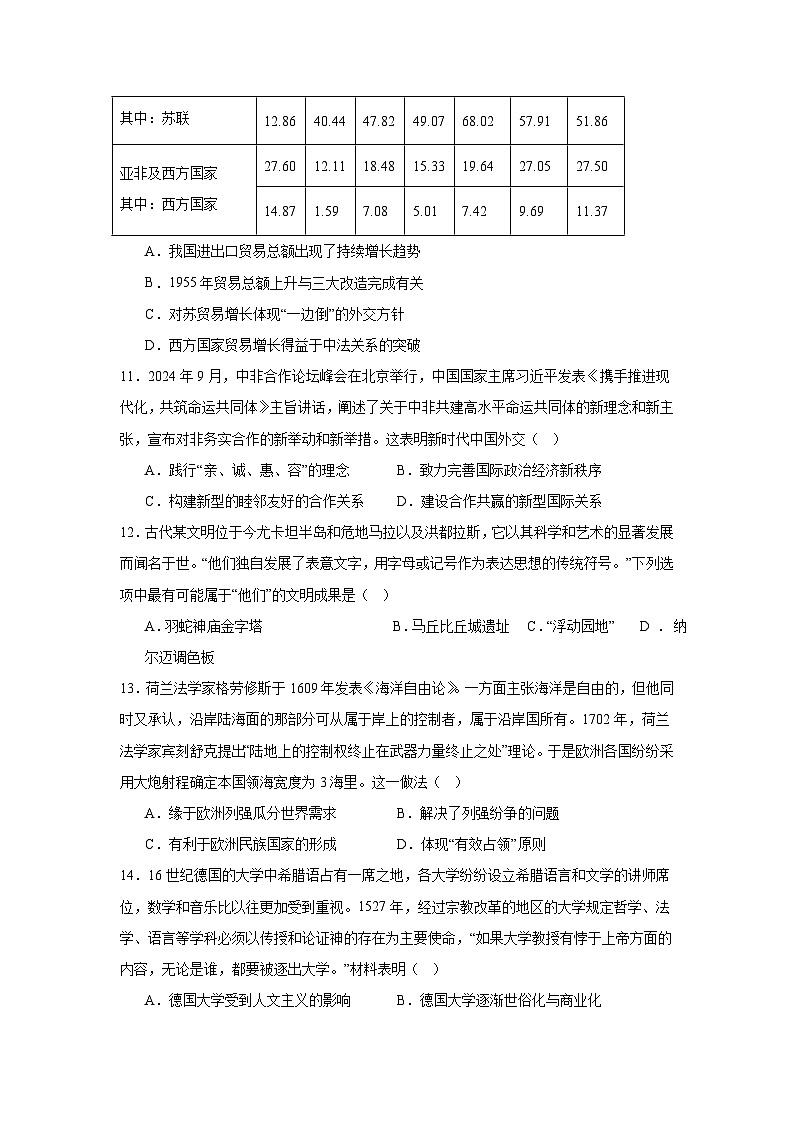 2025届浙江省宁波市高三上学期高考与选考模拟考试历史试卷第3页
