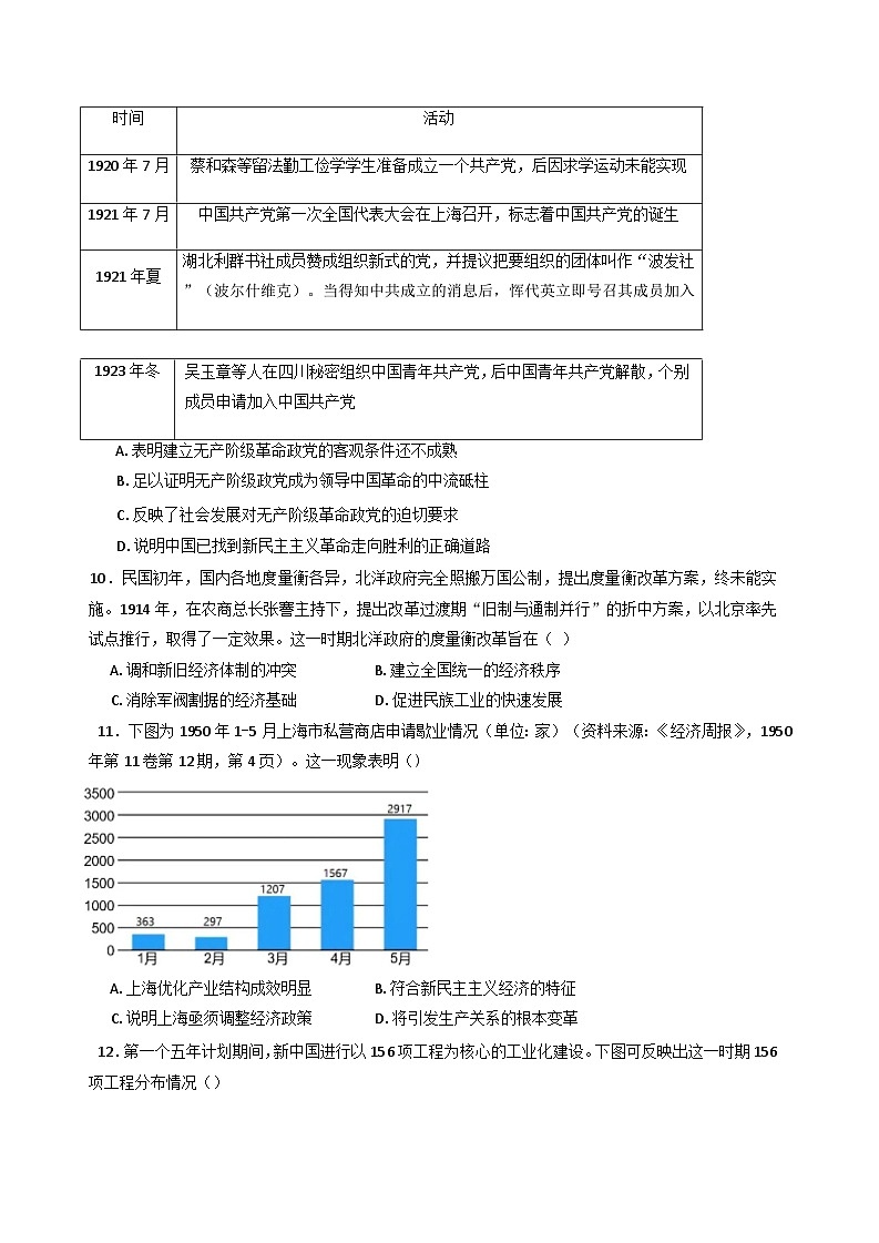 天津市第一百中学和咸水沽一中2024—2025学年高三上学期期中联考历史试卷(含解析)第3页