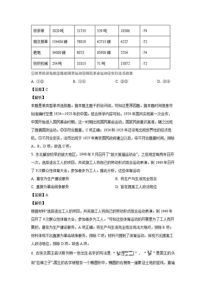 辽宁省沈阳市重点学校2024-2025学年高三上学期10月月考历史试卷(解析版)第3页
