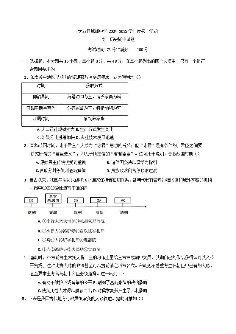 陕西省渭南市大荔县城郊中学2024-2025学年高二上学期期中考试历史试卷第1页