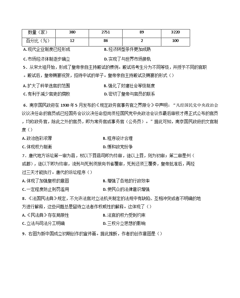 山西省晋城市多校2024-2025学年高二上学期期中测评历史试题(含解析)第2页