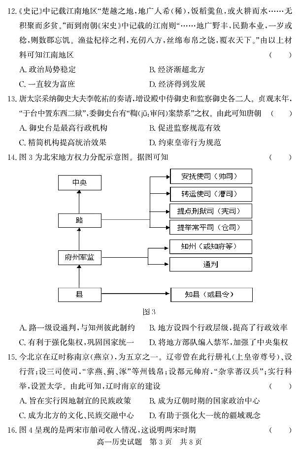 历史(高一)第3页