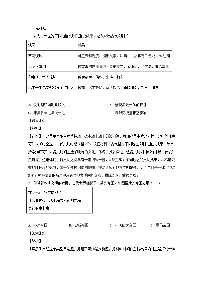 山东省济南市2023_2024学年高二历史上学期开学检测试题含解析