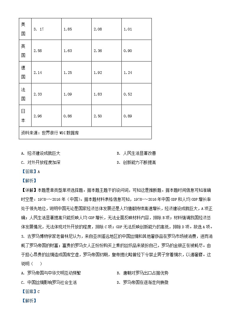 甘肃省白银市靖远县2022_2023学年高一历史下学期期末考试试题含解析第2页