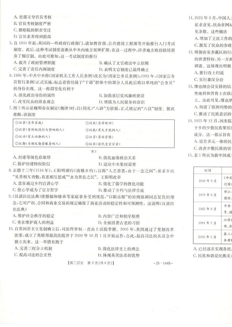 2第1页