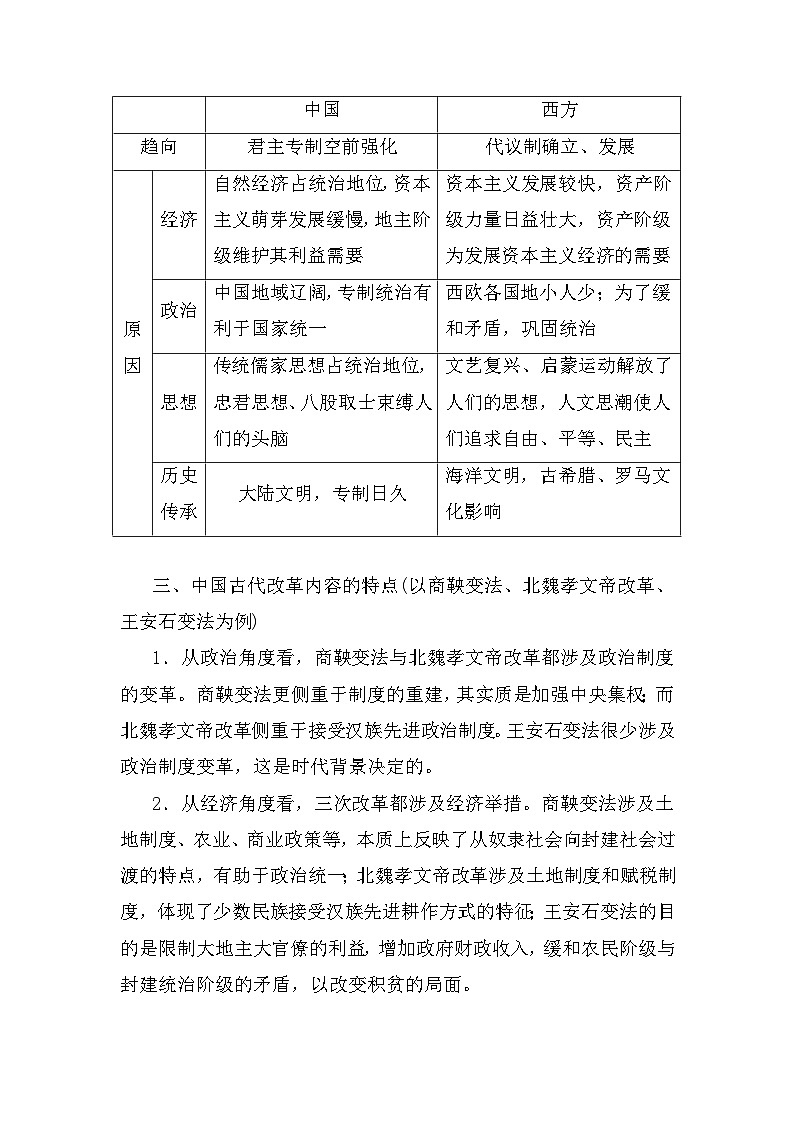 统编版(2019)高中历史选择性必修1《国家制度与社会治理》复习提纲学案02