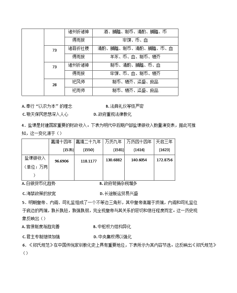 山东省临沂市河东区2024-2025学年高二上学期期中考试历史试卷第2页