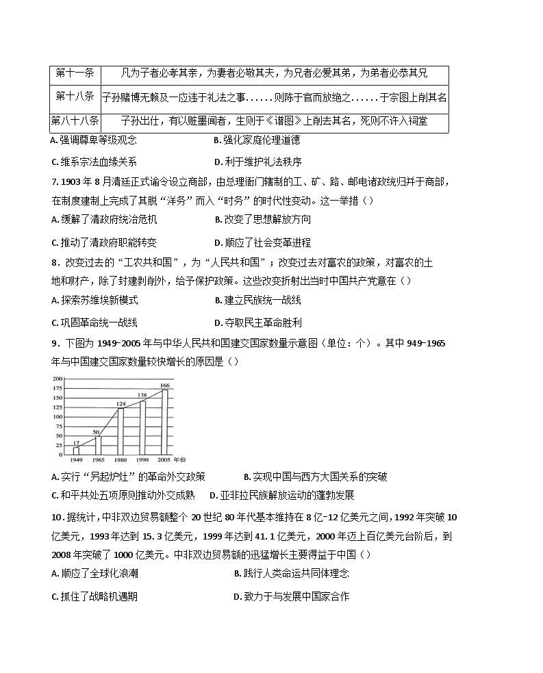 山东省临沂市河东区2024-2025学年高二上学期期中考试历史试卷第3页