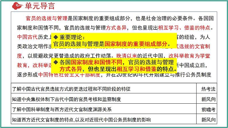 第二单元 官员的选拔与管理(考点串讲)-2024-2025学年高二历史上学期期中考点大串讲(统编版)课件PPT第3页