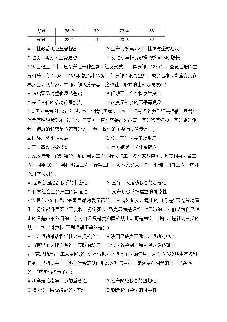 专题一0六 工业革命与马克思主义的诞生(练习)-【考点剖析】2025年高考历史一轮复习考点剖析(含解析)第2页
