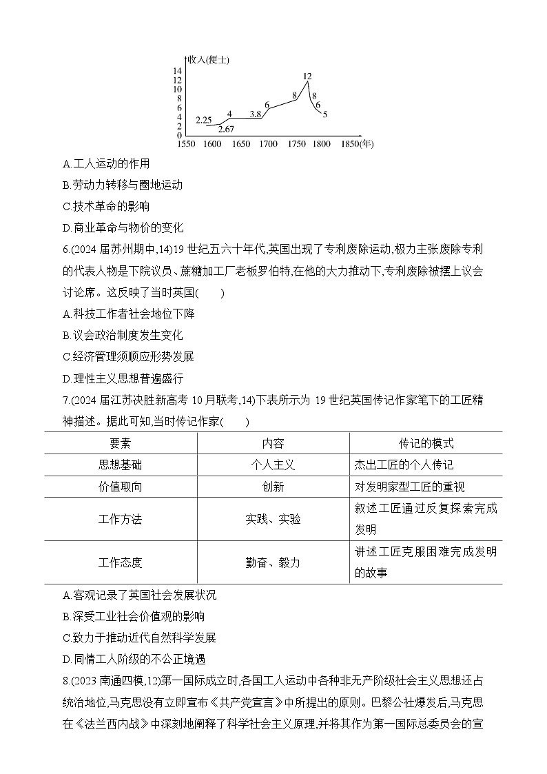 2025新高考历史一轮练习--第十单元工业革命与马克思主义的诞生世界殖民体系过关检测(含答案)第2页
