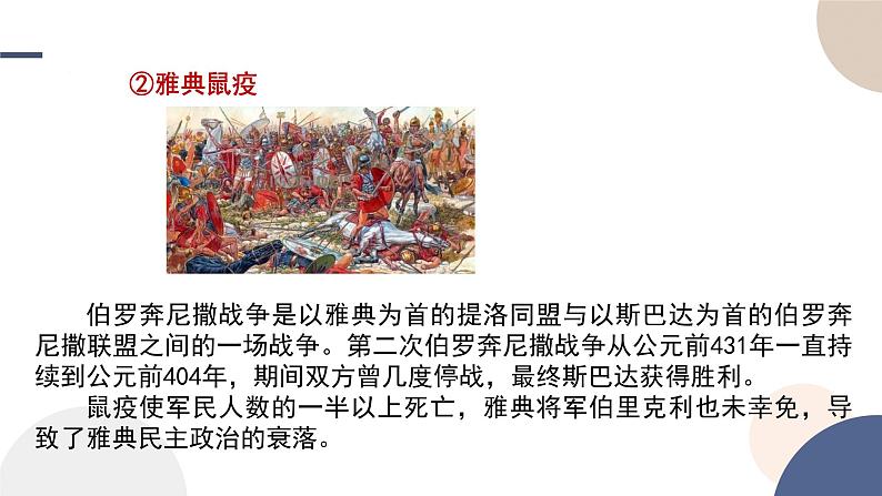 第14课 历史上的疫病与医学成就课件----2024-2025学年高中历史选择性必修2第8页