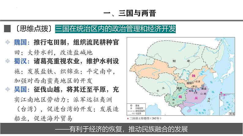 第5讲 三国两晋南北朝的政权更迭与民族交融课件--2025届高考历史一轮复习筑基拓维备考课件(中外历史纲要上)第6页