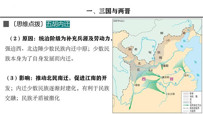 第5讲 三国两晋南北朝的政权更迭与民族交融课件--2025届高考历史一轮复习筑基拓维备考课件(中外历史纲要上)第8页