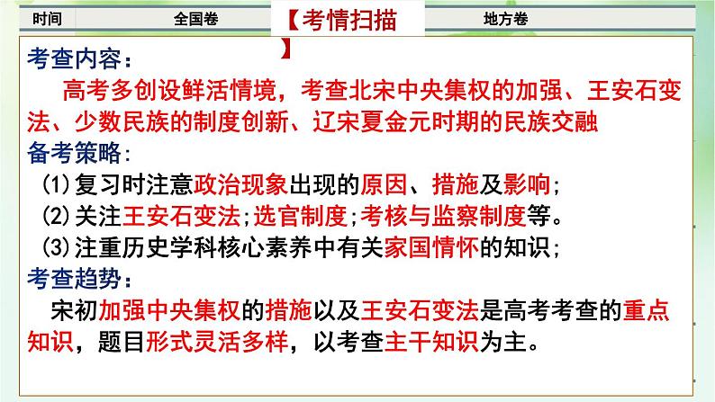 第9讲 两宋的政治和军事课件-2025年高考历史一轮复习突破考点复习课件第2页