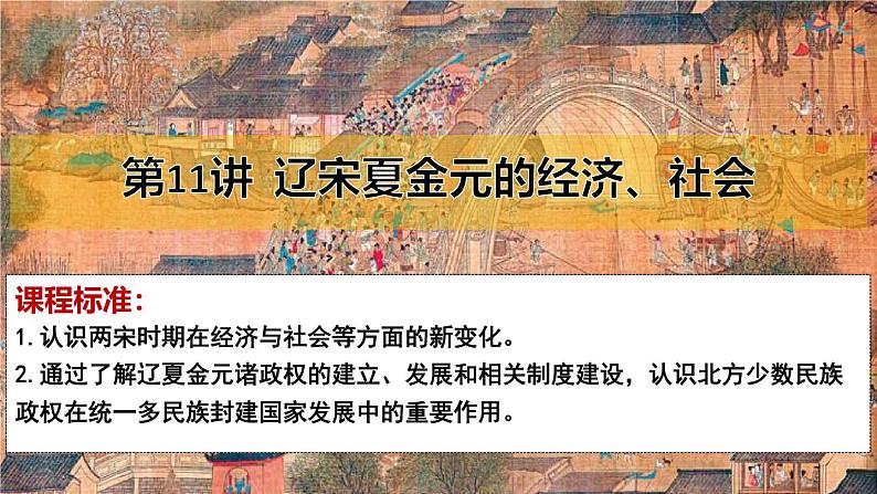 第11讲 辽宋夏金元时期经济发展 课件--2025届高三统编版(2019)必修中外历史纲要上一轮复习第1页